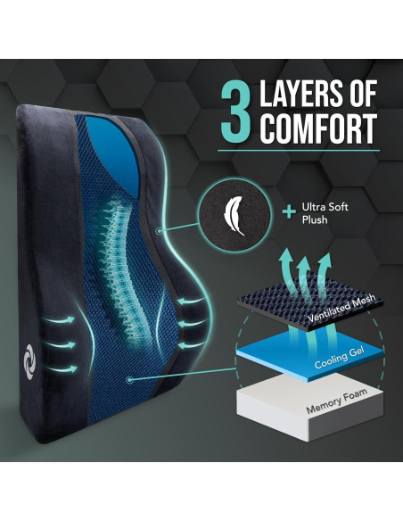 Almohada Lumbar Samsonite SA6257 con Gel Refrigerante