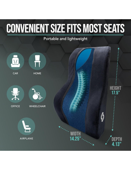 Almohada Lumbar Samsonite SA6257 con Gel Refrigerante