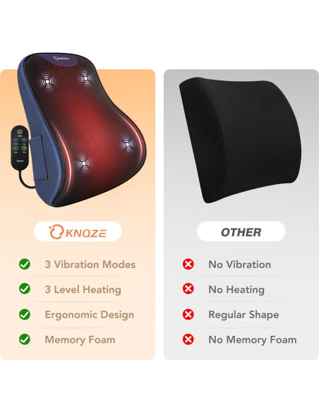 Almohada Lumbar KNQZE KB7 con Calentamiento y Masaje