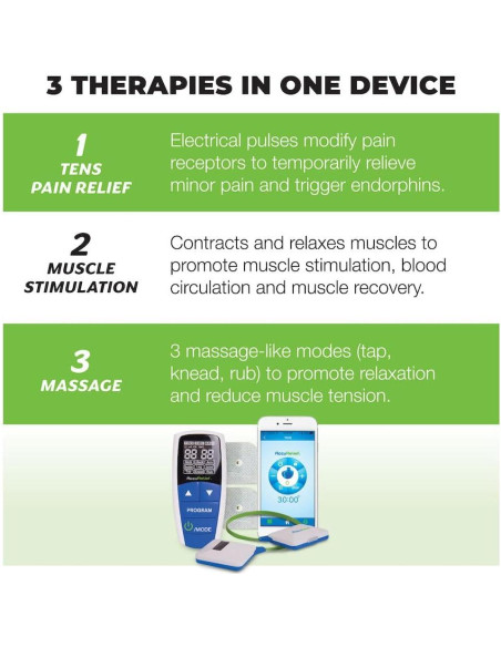 AccuRelief Estimulador TENS EMS Inalámbrico con Control Remoto