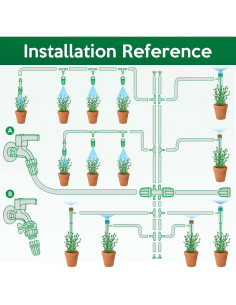 Kit de riego por goteo ASPULU 70 m 221 piezas con nebulización 2