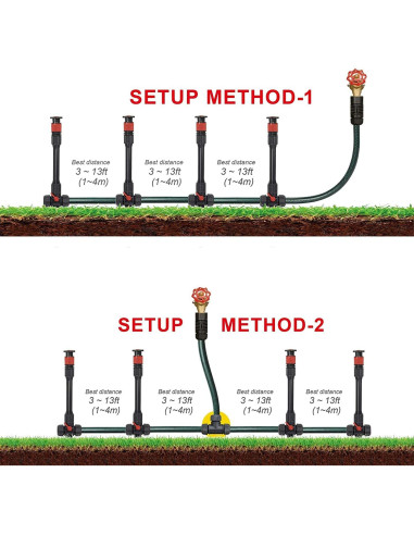 Eden Sistema de Riego 98063 con Aspersores Ajustables
