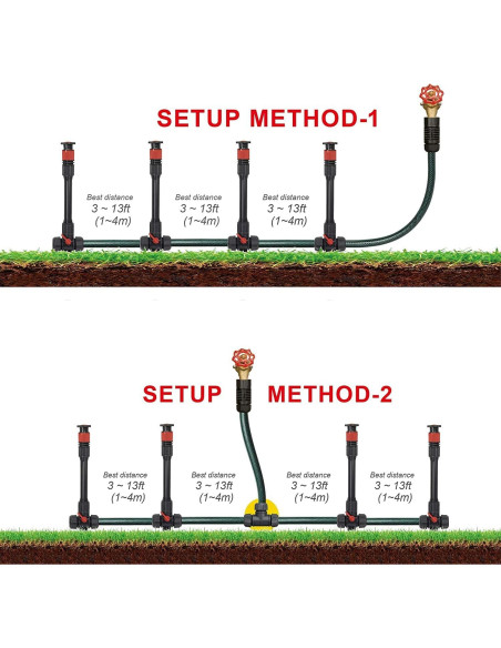 Eden Sistema de Riego 98063 con Aspersores Ajustables