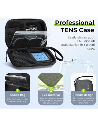 AUVON Estimulador Muscular TENS 3-en-1 con 24 Modos