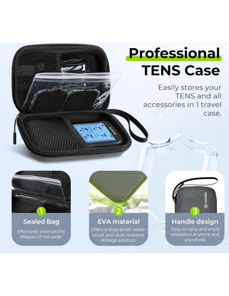 AUVON Estimulador Muscular TENS 3-en-1 con 24 Modos