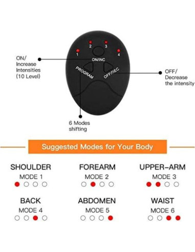 Cinturón de Fitness JoJoMooN Estimulador de Abdomen Negro