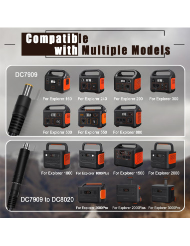 Adaptador Solar COMeap MC4 a DC 8mm 1.8m para Generadores
