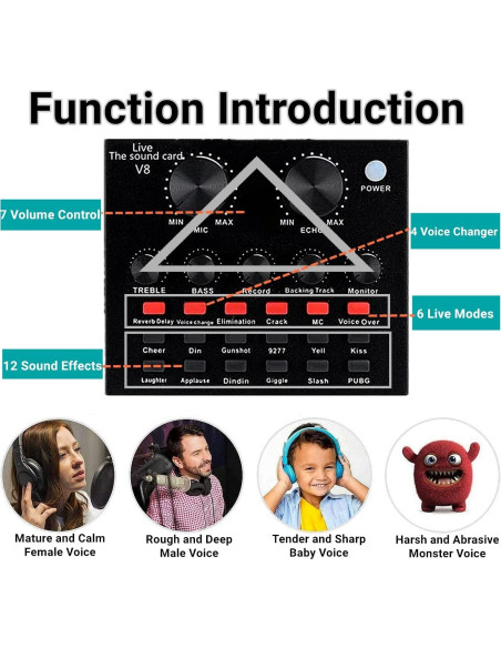 Kit de Podcast BM-800 CofeLife con Brazo y Filtro Antipop