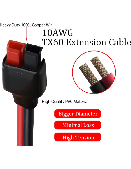 Adaptador Solar SAE 12AWG a Anderson 60cm HCFeng