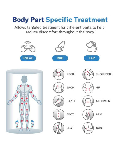 Alcedo Estimulador Muscular TENS EMS 41 Modos Alivio Dolor