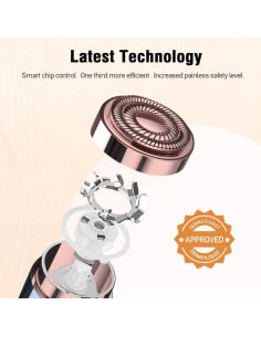 Removedor de Vello Facial SEIHAI con 2 Cabezas Repuesto 2