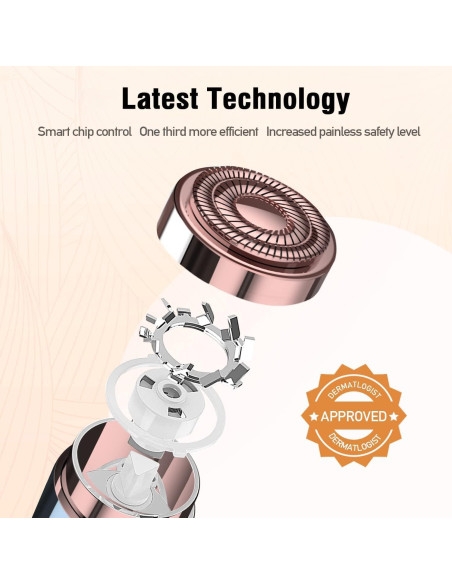 Removedor de Vello Facial SEIHAI con 2 Cabezas Repuesto