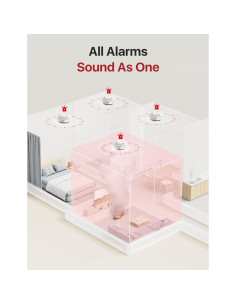 Detector de Humo Inalámbrico X-Sense XS01-WR Paquete de 3 2