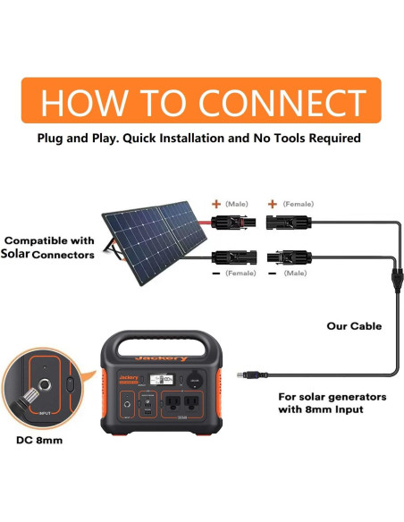 Cable de extensión solar 5m 8mm Shenzhenshi Datong