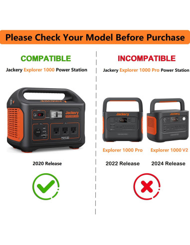 Cable de extensión solar 5m 8mm Shenzhenshi Datong