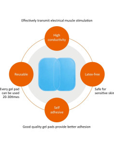 50 Almohadillas de Gel UYGHHK para Estimulador Abdominal 2