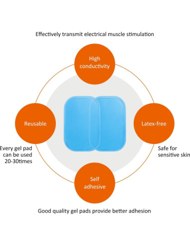 50 Almohadillas de Gel UYGHHK para Estimulador Abdominal