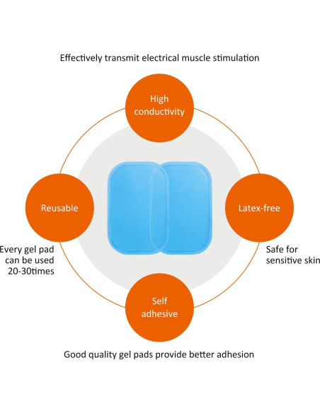 50 Almohadillas de Gel UYGHHK para Estimulador Abdominal