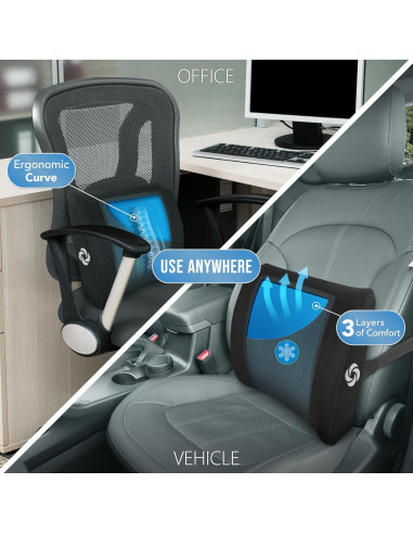 Almohada Soporte Lumbar Samsonite SA6086 Gel Enfriamiento