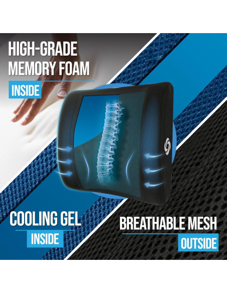 Almohada Soporte Lumbar Samsonite SA6086 Gel Enfriamiento