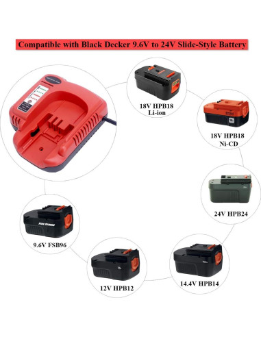 Cargador Rápido Lasica BDFC240 para Baterías 9.6V a 24V