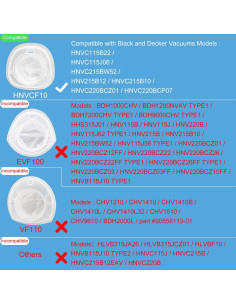 Filtro de Reemplazo Black and Decker HNVCF10 Paquete de 9 2