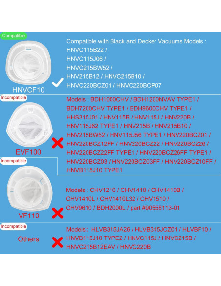 Filtro de Reemplazo Black and Decker HNVCF10 Paquete de 9