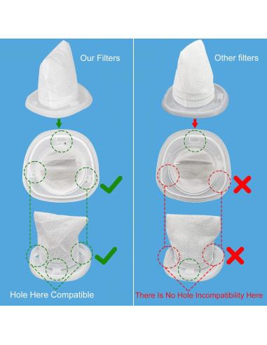 Filtro de Reemplazo Black and Decker HNVCF10 Paquete de 9