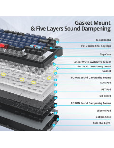 Teclado Mecánico Inalámbrico Fogruaden M75 75% RGB Blanco 2