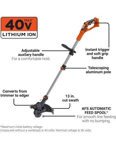 Cortadora de Hilo Inalámbrica BLACK+DECKER LST136 40V 33cm