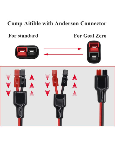 Conector de Alimentación Anderson 14AWG a DC 5.5x2.1mm 60cm