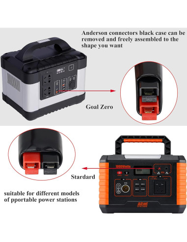 Conector de Alimentación Anderson 14AWG a DC 5.5x2.1mm 60cm