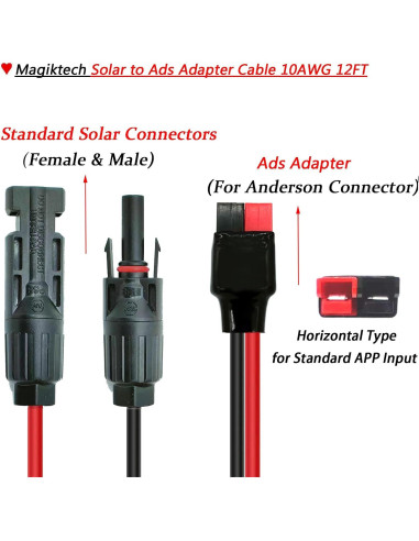 Kit de Panel Solar Magiktech 10AWG 3,66m Carga Solar