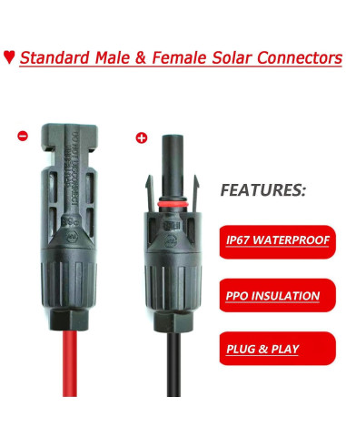 Kit de Panel Solar Magiktech 10AWG 3,66m Carga Solar