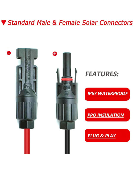 Kit de Panel Solar Magiktech 10AWG 3,66m Carga Solar
