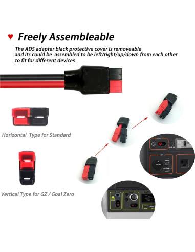 Kit de Panel Solar Magiktech 10AWG 3,66m Carga Solar