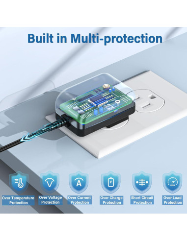 Cargador 12V Black Decker GCO1200, 1.83m, UL listado