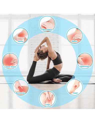 Estimulador Muscular Inalámbrico Easy@Home EHE015 Compacto