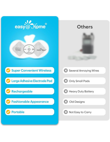 Estimulador Muscular Inalámbrico Easy@Home EHE015 Compacto