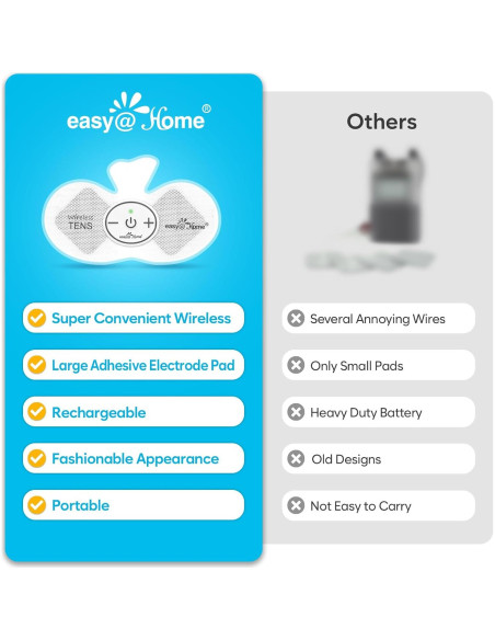 Estimulador Muscular Inalámbrico Easy@Home EHE015 Compacto