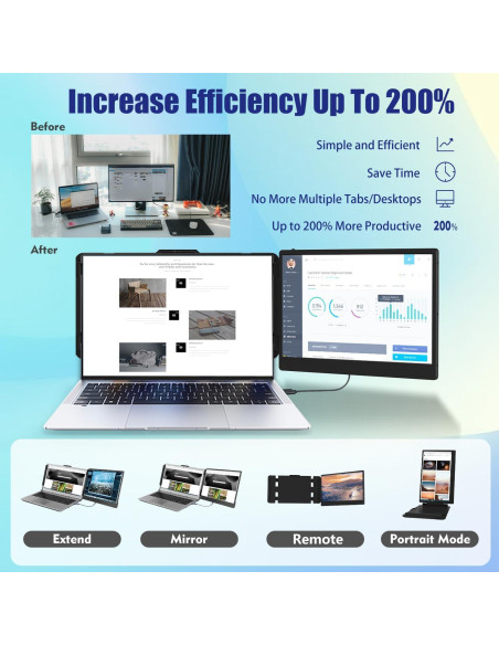 Extensor de Pantalla Doble KEFEYA S1 14" FHD 1080P USB-C