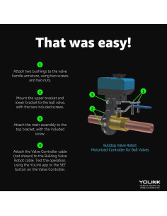 Kit Protección Fugas Agua YoLink Robot Válvula Bulldog 2