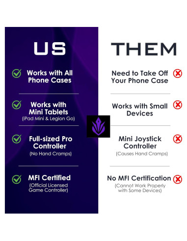 Controlador de Juegos Móvil ELO Vagabond para iPhone y Android