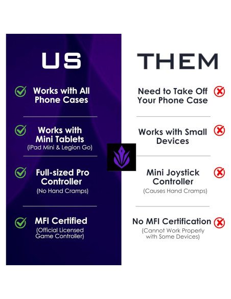 Controlador de Juegos Móvil ELO Vagabond para iPhone y Android