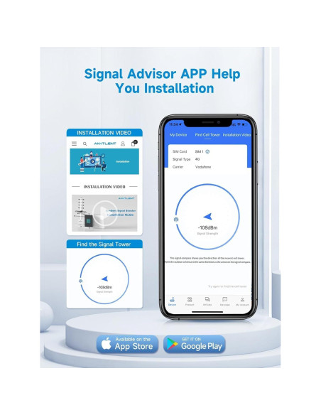 Amplificador de Señal Móvil ANNTLENT N30 2.21 kg 450 m 5G LTE