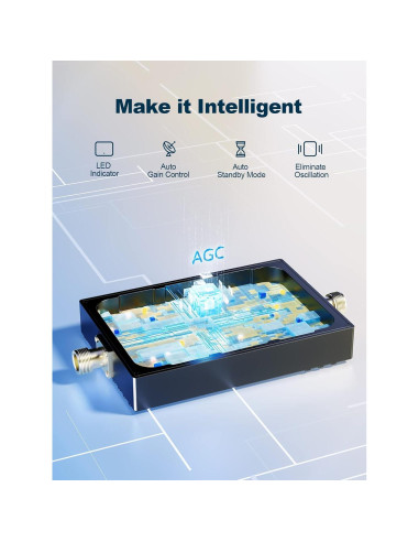 Amplificador de Señal Móvil ANNTLENT N30 2.21 kg 450 m 5G LTE