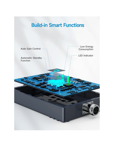 Amplificador de Señal Móvil ANNTLENT N30 2.21 kg 450 m 5G LTE