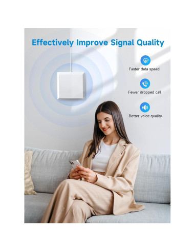 Amplificador de Señal Móvil ANNTLENT N30 2.21 kg 450 m 5G LTE