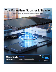 Funda Magnética TORRAS Azul para Samsung Galaxy Z Fold 6 2