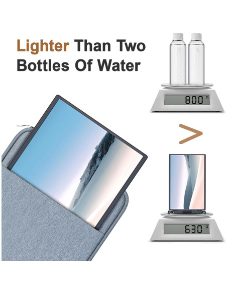 Extensor de Pantalla Doble Oiiwak 14" FHD 1920x1200